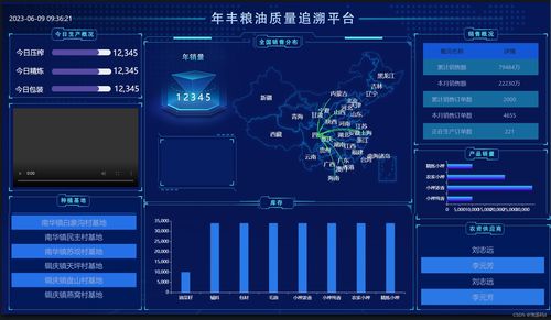 基于區塊鏈與AI大數據的Spring Boot農產品加工主體追溯系統設計與實現